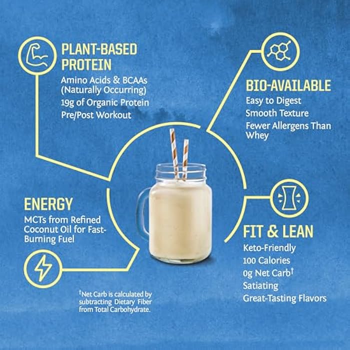 Sunwarrior Organic Warrior Blend Natural, 375 GR - Image 4