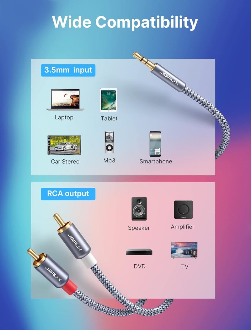 jsaux ® 6.6Ft/2M Rca To 3.5 mm Male Cable, Nylon Braided 3.5 Mm Aux To Rca Cable, Male To Male 1/8 To Rca Audio Y Cord For Smartphones, Mp3, Tablets, Speakers, Hdtv, Grey - Image 5