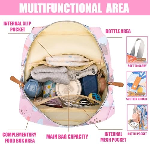 FunBlast Mother Bag, Mother Bags for Women, Multifunctional Travel Mommy Diaper Bag, Baby Diaper Bags for Mom for Travel, Mothers Bag for Baby Travel Backpack with Multiple Pockets (FB-01) - Image 4