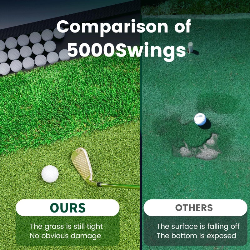 Ponsonbay Golf Hitting Mat with Ball Tray 5x4ft - 6x4ft Dual-Turf Practice Mat for Indoor & Outdoor Use Golf Training Mat with Rubber Tee Holes, Suitable for Swing Driving & Chipping - Image 3