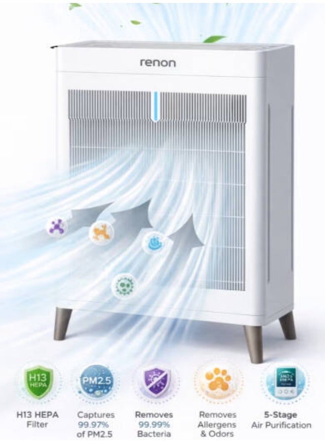 Renon Smart Air Purifier with H13 True HEPA Filter, AI Mode, LED Touch Display, Sleep Timer, Child Lock & Air Quality Monitor for Home & Office | KJ320-Q - Image 3