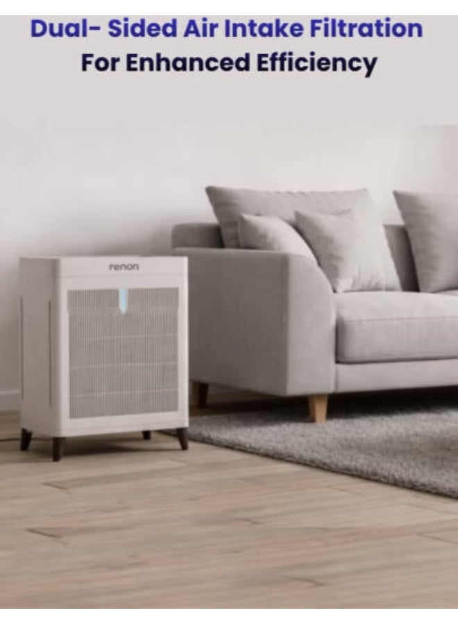 Renon Smart Air Purifier with H13 True HEPA Filter, AI Mode, LED Touch Display, Sleep Timer, Child Lock & Air Quality Monitor for Home & Office | KJ320-Q - Image 2