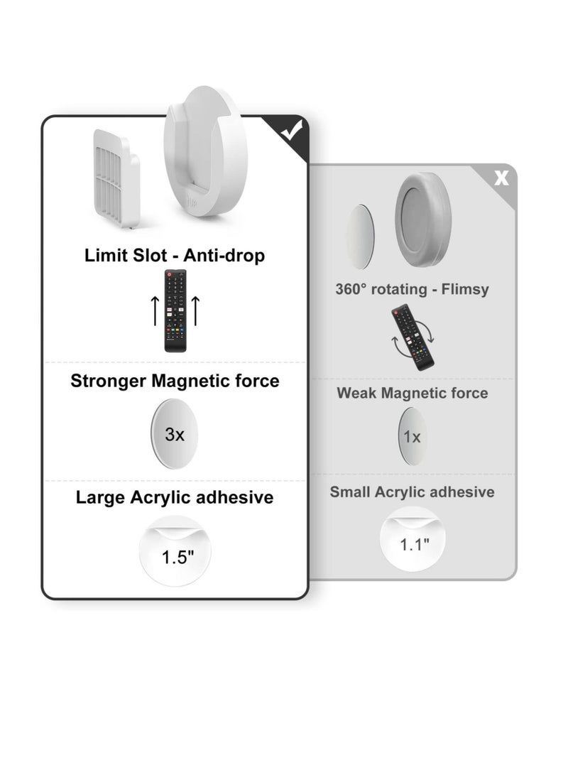 Captaintech 4 Pack Magnetic Remote Control Holder, Wall Mount Remote Holder, Self Adhesive TV Air Conditioner Remote Control Holder, Suitable for Living Room Bedroom Wall (White) - Image 2