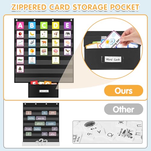 ALSLEA Standard Pocket Chart for Classroom 28"x28" Large 7 Pocket Charts with Card Storage Bag Sentence Strip Holder for Word Wall, Sight Words, Cards, Calendar, Daily Visual Schedule (Black) - Image 3