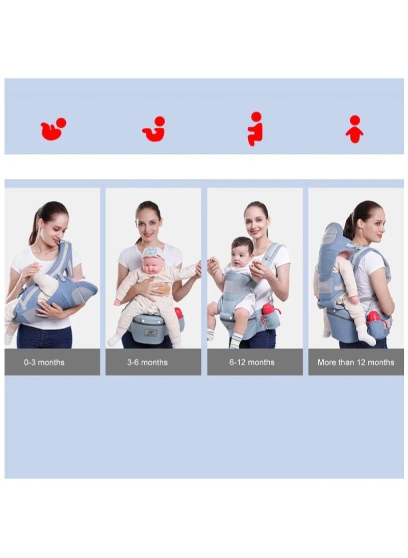 AROAQ Newborn Ergonomic Baby Carrier Backpack Front Facing Baby Carrier Ergonomic Travel Sling - Image 2