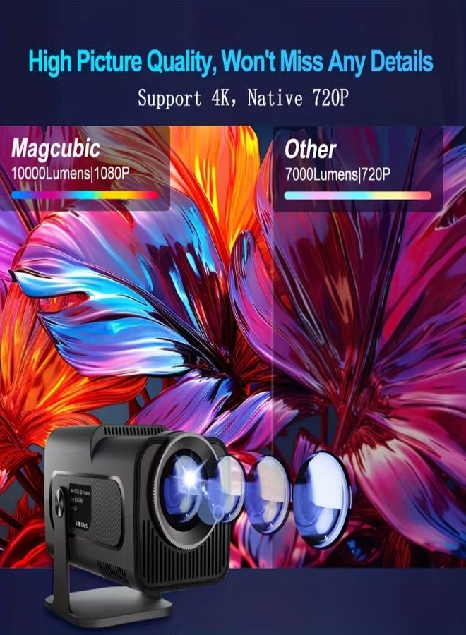 Mini Projector with 4K Support, Native 720P HD, 300 ANSI Lumens, Portable Video Projector with 180° Rotation, WiFi Connectivity, Remote Control, Compatible with iOS, Android, Windows, TV Stick, USB – Home Theater & Office - Image 4