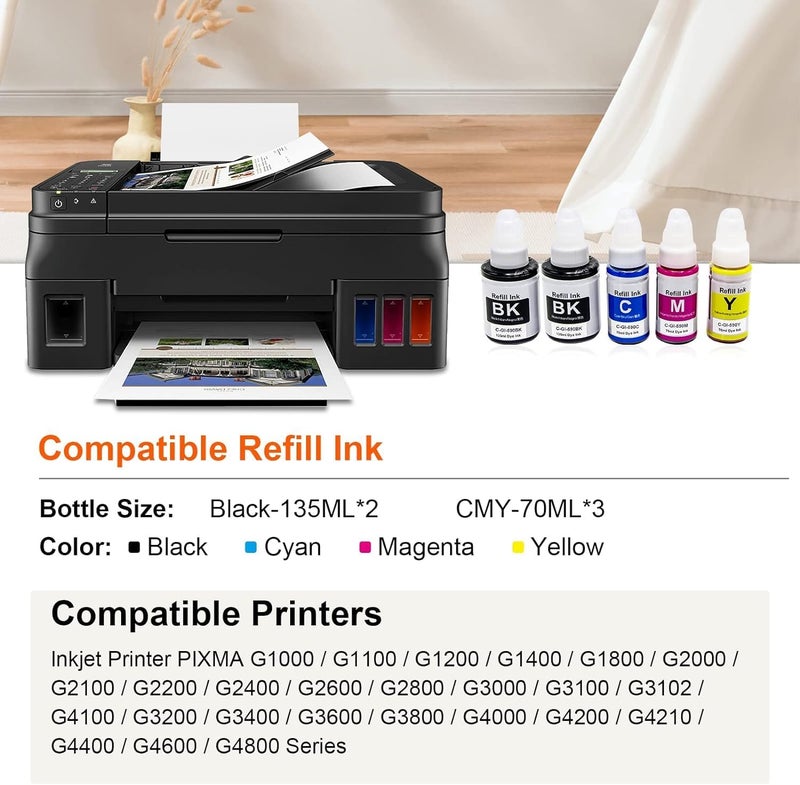 CANOFF Gi 490 Multicolor Refill Ink 790 Use for Canon PIXMA G1000, G1010, G1100, G2000, G2002, G2010, G2012, G2100, G3000, G3010, G3012, G3100 Printers Ink |2Black+Tri Color Combo Pack - Image 2