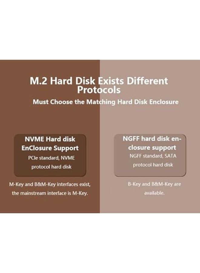 علبة SSD شفافة مع إضاءة RGB – محول M.2 NVMe و SATA بمنفذ USB-C 3.2 Gen 2، سرعة 10Gbps NVMe / 5Gbps SATA، تدعم M-Key و B+M Key 2230/2242/2260/2280، مع كابل Type-C - Image 4