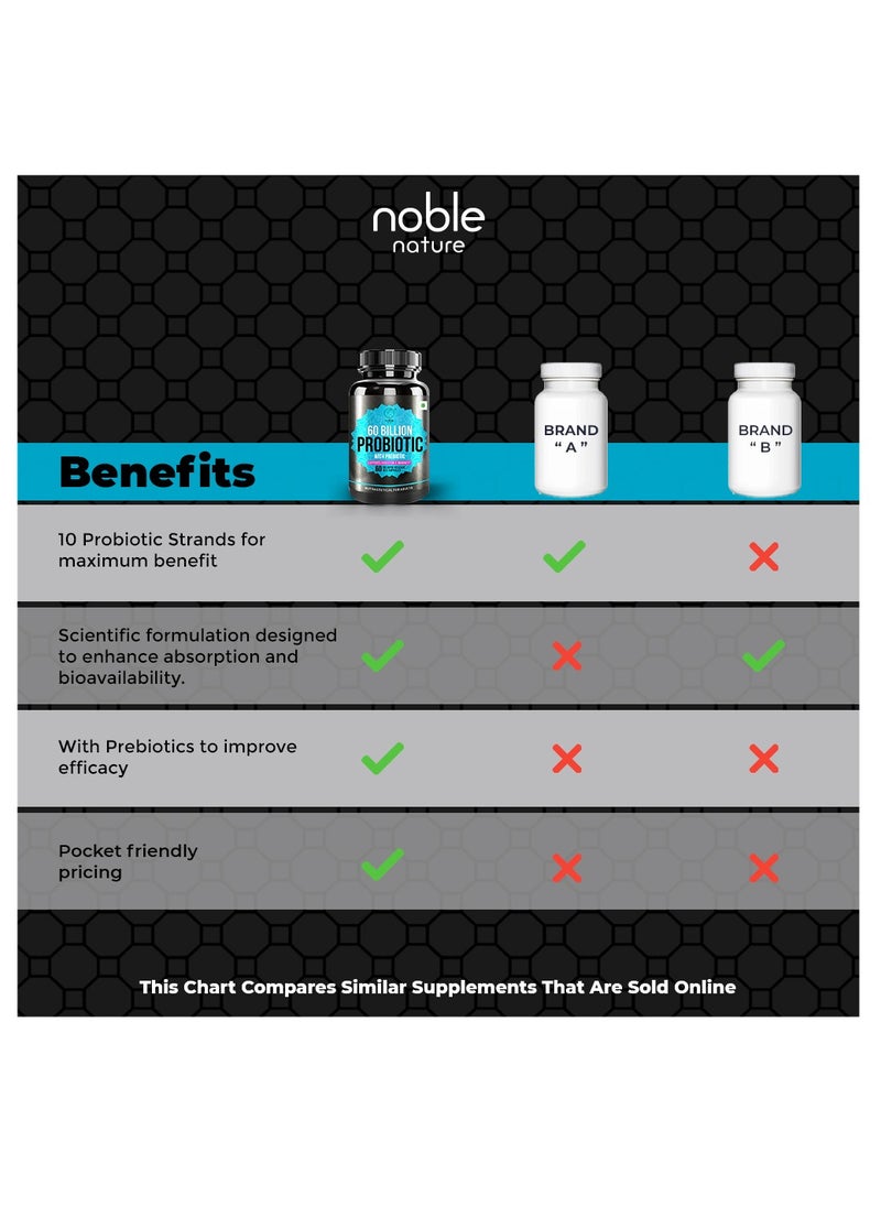 noble nature - Probiotic 60 Billion CFU, 10 Beneficial Strains, and Organic Prebiotics - Supports Digestion and Immunity for Women and Men - 60 Delayed Release Veg Capsules - Image 1