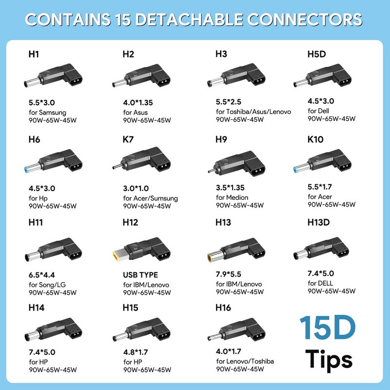 KFD USB C to DC Tip Power Adapter Kits Convert Cable Type-C PD Power Cable to Universal Laptop Jack Plugs 15 Connectors for MacBook HP Dell MSI Gateway LG Toshiba Lenovo Acer Asus Sony Samsung Laptop - Image 3