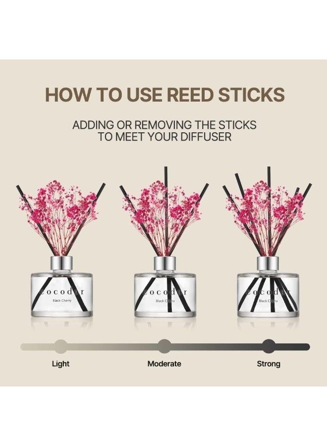 كوكودور مجموعة موزّع عطر بالعيدان من كوكودور / 6.7 أونصة موزّع عطر منزلي بعيدان مناسب لديكور رفوف الحمّام برائحة الفانيليا الداكنة وخشب الصندل - Image 4