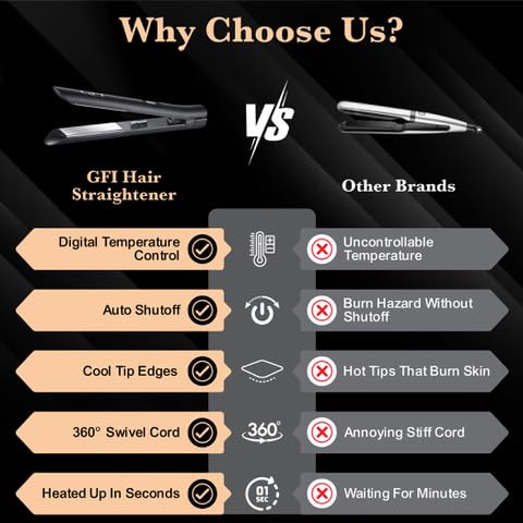 GFI Hair Straightener - Turbo Heating Element - Titanium Flat Iron - Straightens & Curls Any Hair Type - Temperature Control - Pouch & Glove Included - Image 3
