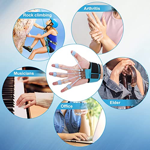 Serveuttam Finger Exerciser Strength Trainer - Forearm and Finger Stretcher | Gripper for Finger Resistance Bands | Climbing Finger Strengthener Guitar Finger Exerciser - Image 5