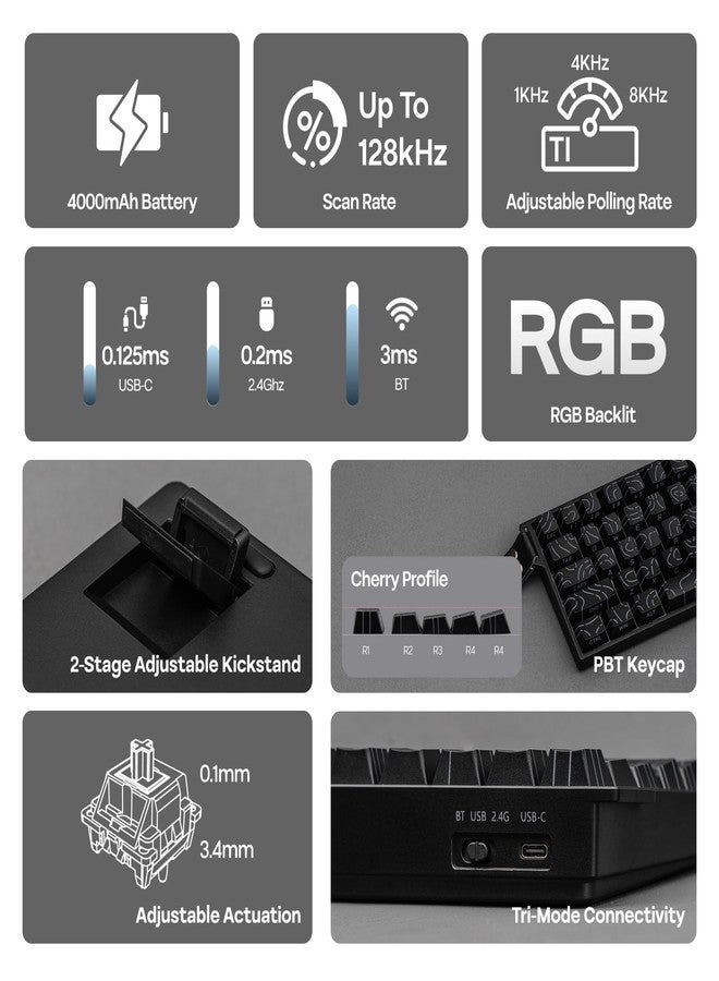 ابوماكر لوحة مفاتيح الألعاب اللاسلكية EPOMAKER Aula MINI60 HE، معدل استجابة 8 كيلو هرتز، SOCD وDKS، لوحة مفاتيح بتأثير هول بنسبة 60% مع زناد سريع وتفعيل قابل للتعديل، إضاءة RGB، غطاء مفاتيح PBT، متوافقة مع ويندوز/ماك (الحد الأقصى) - Image 3