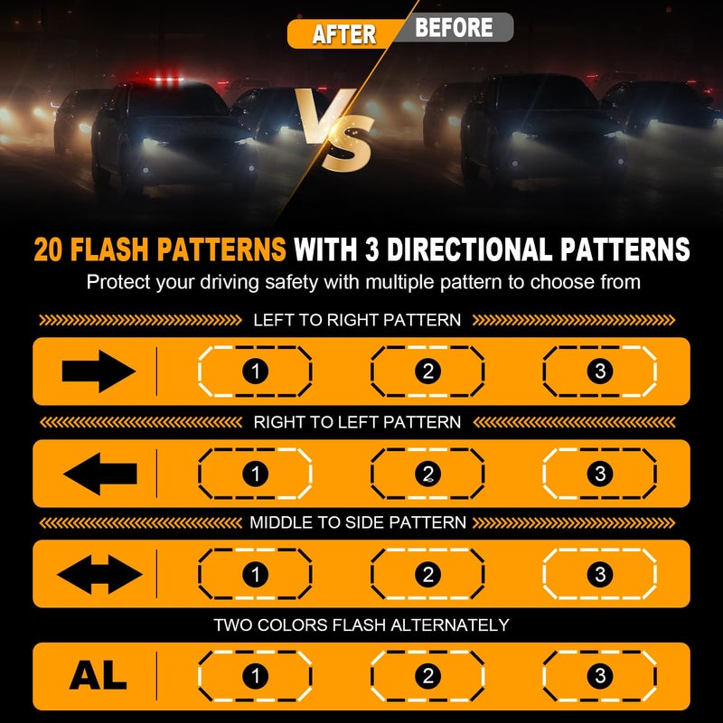 ASPL 16.5 Inch Roof Top Beacon Emergency Strobe Light - 56 LED Magnetic Warning Caution Bar for Traffic Hazard Plow - Trucks Vehicles Construction Snowplow (Red/White) - Image 4