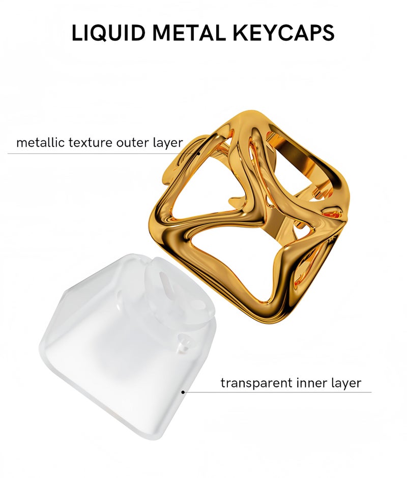 dagaladoo Metal Translucent 1U Keycaps for Mechanical Keyboard,Transparent Keyboard caps Shine Through, 1U Gold Clear Key caps Replacement for RGB mx Key Cap(only one keycap) - Image 4