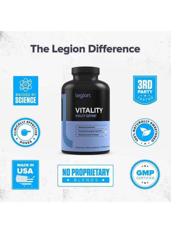 LEGION Vitality - Natural Wellness Supplement w/BlueBoreal, Rhodiola Rosea, Co-Q10 & L-Ergothioneine -30 SVG - Image 5