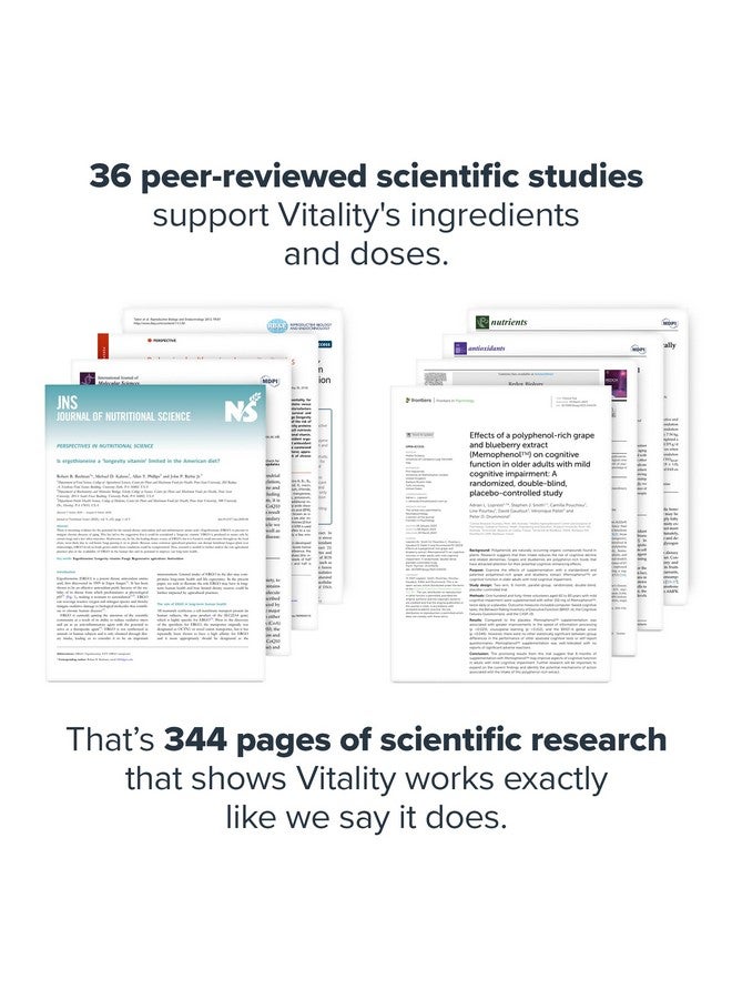 LEGION Vitality - Natural Wellness Supplement w/BlueBoreal, Rhodiola Rosea, Co-Q10 & L-Ergothioneine -30 SVG - Image 3