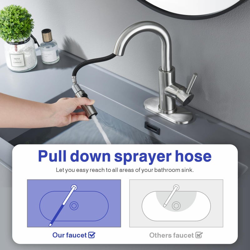 Kablle Bathroom Sink Faucet with Pull Down Sprayer, Brushed Nickel Single Handle Pull Out Faucet with Pop-Up Drain, 1 or 3 Hole Laundry Bar Basin Faucet with Deck Plate, KBL-7002BN-CL - Image 4