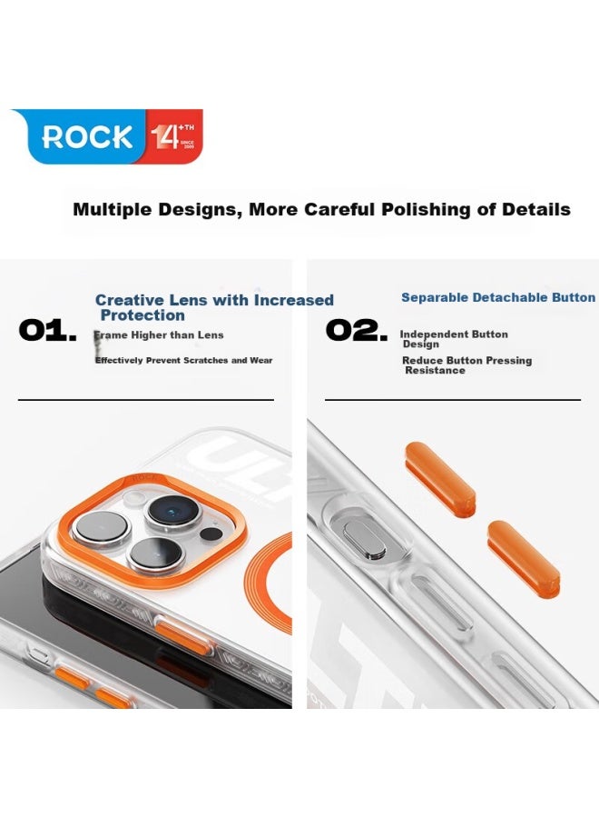 Rock Magnetic Magsafe Full Protection Case For Apple Iphone 15 Pro Max, Matte Anti-Fingerprint Shockproof Cover, Unisex Stylish Design In Space Black - Image 5