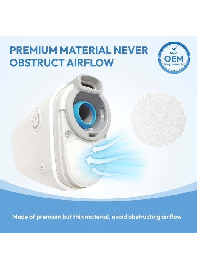 RespWave Disposable Replacement AirMini CPAP Filters - Compatible with Resmed AirMini, for Travel & Home Use, CPAP Supplies Accessories, 30 Pack - Image 5