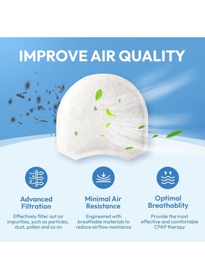 RespWave Disposable Replacement AirMini CPAP Filters - Compatible with Resmed AirMini, for Travel & Home Use, CPAP Supplies Accessories, 30 Pack - Image 4