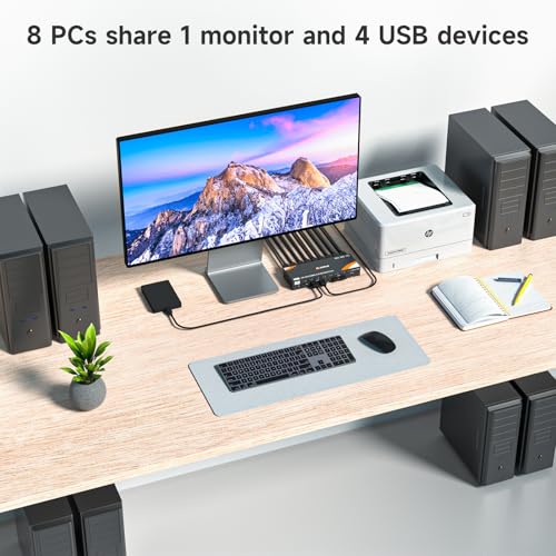 KCEVE HDMI KVM Switch 8 Computers 1 Monitor, 8 Ports USB 3.0 KVM Switcher Support 4K@60Hz for 8 PC Share Keyboard and Mouse, Support Hotkey Switching Way - Image 3