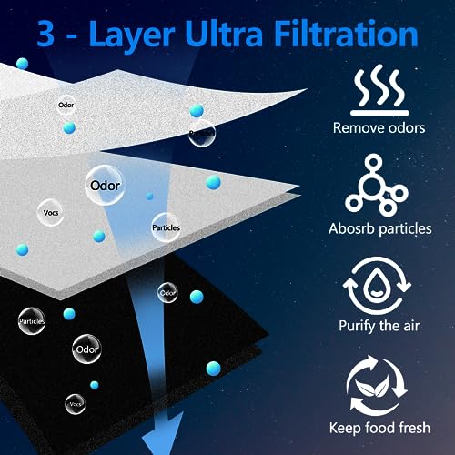 Funmit LT120F Refrigerator Air Filter Replacement for LG LT120F Kenmore Elite 46-9918 469918 9918 Replaces ADQ73214402 ADQ73214403 ADQ73214404-3 Pack - Image 2