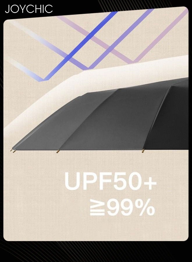 Joychic Retro Fashion Strong 16 Ribs UV Protection Sun Umbrella Black/Green  - Image 3