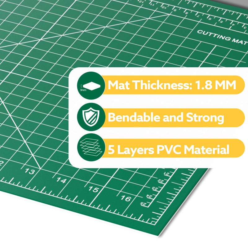EFOK 2 Packs Self Healing Cutting Mat 12" x 18" Rotary Cutting Sewing Mat A3, 5-Ply Cutting Board for Crafting, Sewing, Scrapbooking, Quilting and Precision Cutting - Image 3