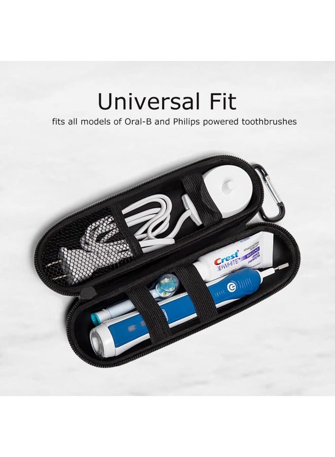 Nincha EVA Electric Toothbrush Case - Durable Hard Shell Travel Case with Mesh Pocket - Fits Most Powered Toothbrush Products (Blue) - Image 5