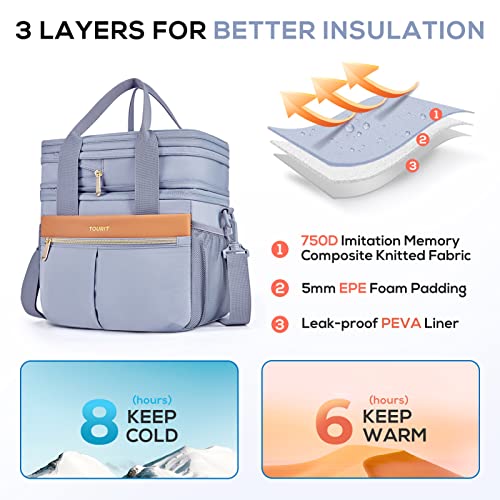TOURIT Insulated Lunch Box Bag, Double Deck Leakproof Cooler Tote for Work Office Picnic, Expandable Lunch Container, Grey - Image 4