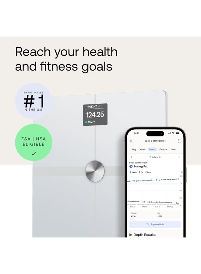 Withings Body Smart scale - White - Image 2