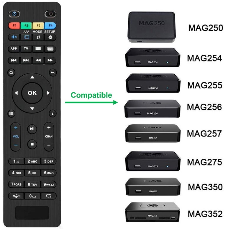 UBay Replacement Remote Control for MAG250 MAG254 MAG255 MAG256 MAG257 MAG260 MAG275 MAG322 MAG349 MAG350 MAG351 MAG352 IPTV Set Top Box OTT Tv Box - Image 2