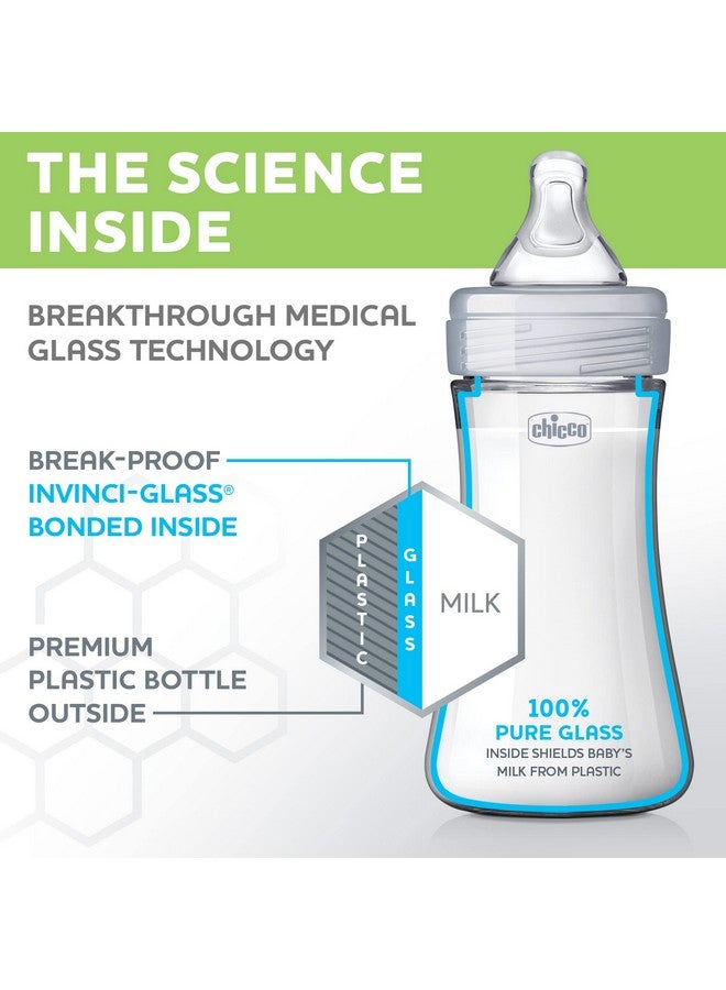 Chicco Chicco Duo Deluxe Hybrid Baby Bottle Gift Set with Invinci-Glass Inside/Plastic Outside - Clear/Grey  - Image 2