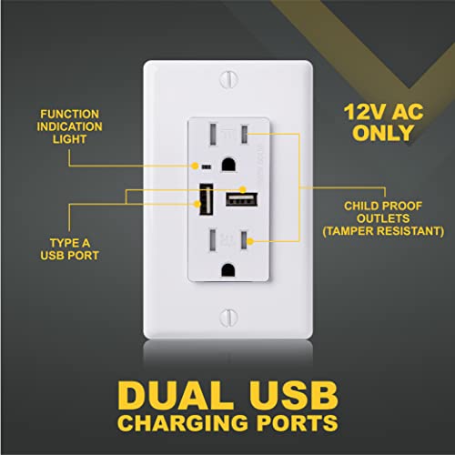 Faith 4.6A White USB Wall Outlet, 15A Tamper-Resistant Receptacles with Wall Plate, 2 Outlets with USB Ports, Compatible with iPhone, Samsung Devices, and More, 1-Pack - Image 5