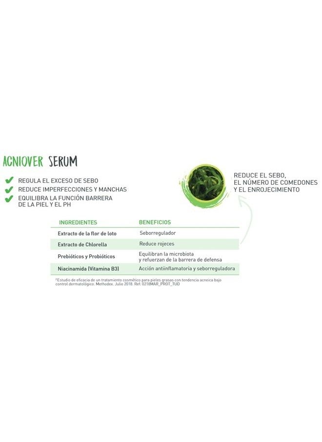Martiderm - Acniover Anti-imperfection Serum 30ml - Image 1