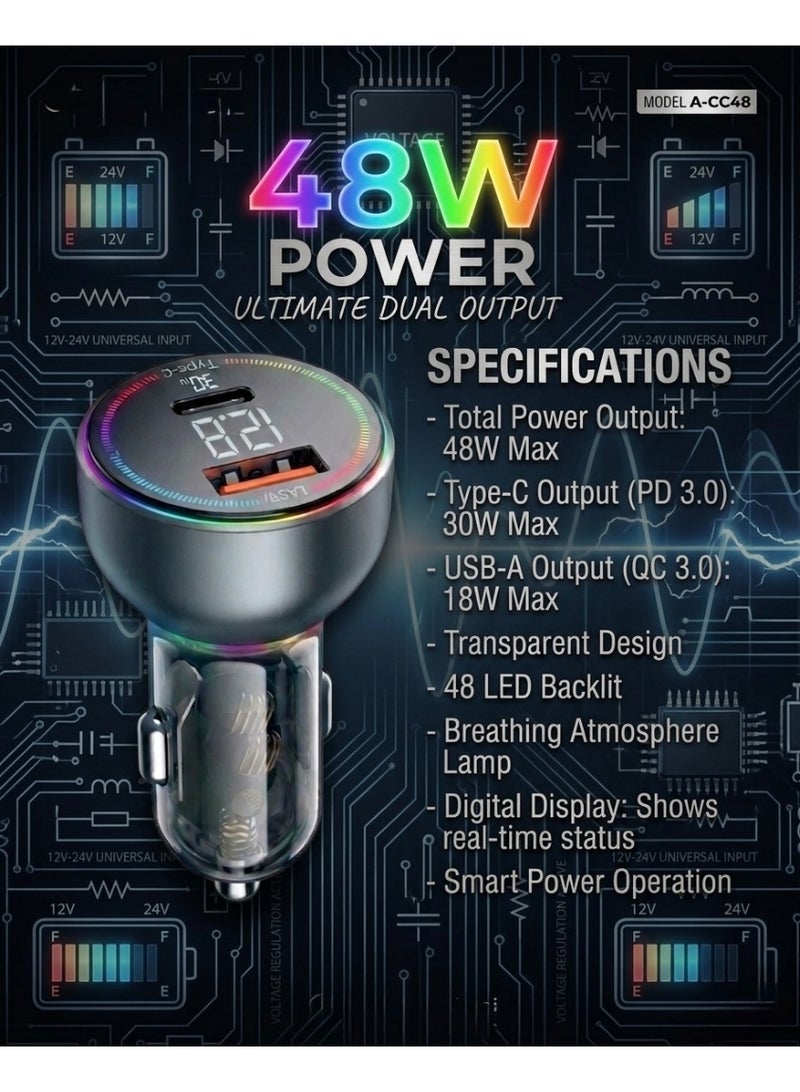 Ashyai A-CC48 48W Dual USB CAR CHARGER | Over Voltage Protection | Fast Charging | Premium Design | High-Quality. - Image 5