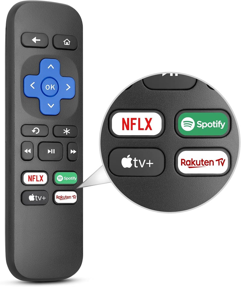 LOUTOC Remote-Control-for-Roku Express, for Roku Box, for Roku Premiere, for Roku Player, with Netflx, Aple tv+, Spotify, Rakten TV Buttons - Image 1
