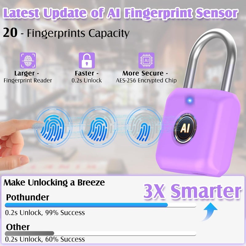 Pothunder Fingerprint Padlock, Smart Padlock, Locker Lock, Combination Fingerprint Lock with APP Unlock, USB Rechargeable, Suitable for Gym Locker(Lavender Purple) - Image 3