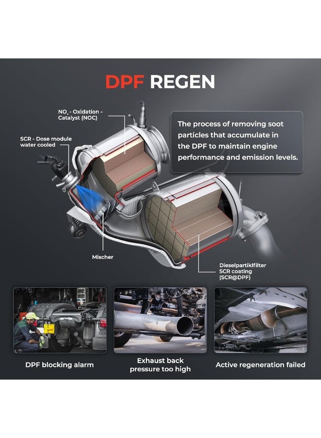 LAUNCH CRP129 HD Heavy Duty Truck Scanner - Image 3
