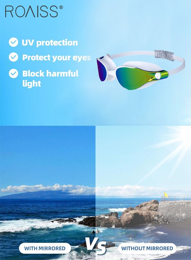 roaiss Goggles for Women Men, Waterproof Anti-Fog Swimming Goggles  Silicone Adjustable Water Sports Goggles - Adult HD Swimming Glasses Clear Vision for Swimming, Diving, Surfing - Image 5