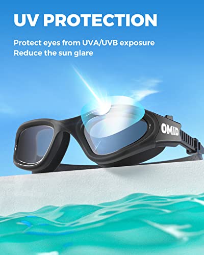 OMID Swim Goggles, P2 Polarized Swimming Goggles for Men Anti-fog Goggles Swimming for Adult Women - Image 3