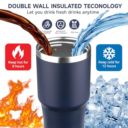 FLIFQI 20oz Tumbler with Handle and Flip Straw Lid Double Wall Insulated Travel Coffee Mug Stainless Steel Vacuum Insulated Coffee Tumbler Cup for Hot and Cold Beverages Leak-proof&BPA-free (20oz,Navy blue) - Image 4
