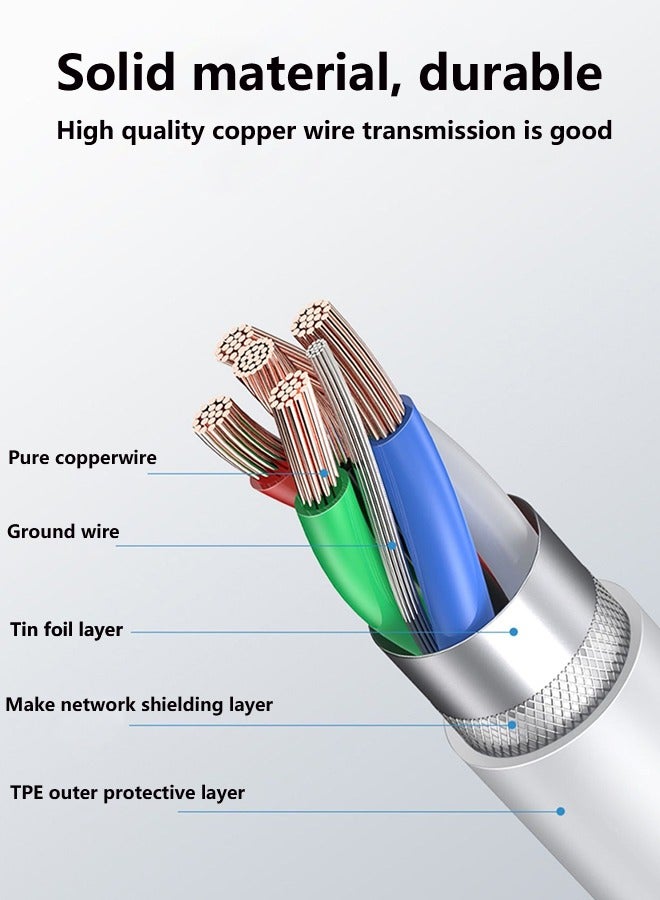 صورة العالمة شاحن ممتاز من النوع سي بقدرة 35 واط مع كابل مضفر | محول شحن سريع USB-C لايفون 15، سلسلة 16، ايباد، سامسونج جالاكسي S25/S24/S23 الترا | متوافق مع اجهزة بي دي - Image 4