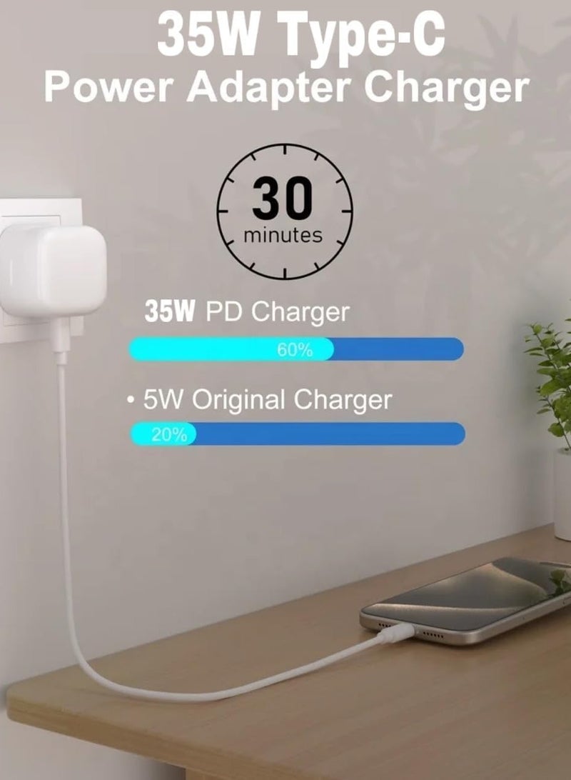 صورة العالمة شاحن ممتاز من النوع سي بقدرة 35 واط مع كابل مضفر | محول شحن سريع USB-C لايفون 15، سلسلة 16، ايباد، سامسونج جالاكسي S25/S24/S23 الترا | متوافق مع اجهزة بي دي - Image 5