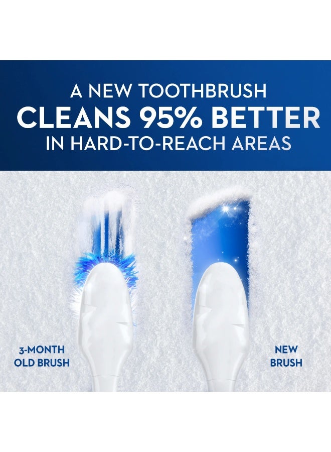 Oral-B 123 Toothbrush Medium, 3PC  Multi Colored (Packaging may vary) - Image 2