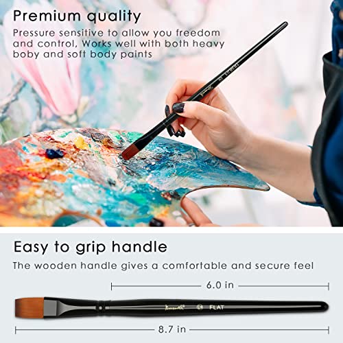 Brusarth Paint Brushes Set, 14 PCS Artist Brush for Acrylic Oil Watercolor Gouache Artist Professional Painting Kits with Synthetic Nylon Tips - Image 5