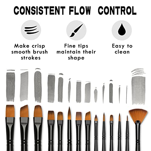 Brusarth Paint Brushes Set, 14 PCS Artist Brush for Acrylic Oil Watercolor Gouache Artist Professional Painting Kits with Synthetic Nylon Tips - Image 3