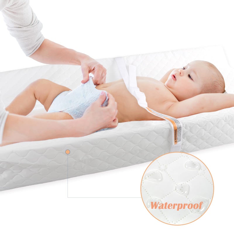 BBjixiang Baby Diaper Changing Table Pad with Waterproof Cover, Contour Changing Pad for Dresser Top 32”×16” - Image 3